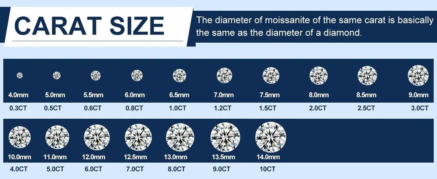 Moissanite Diamond | D Color, VVS1 Clarity Round Brilliant White al-riaz jewellers
